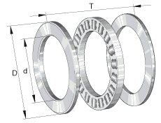 Axial roller bearings