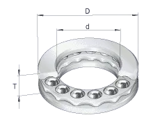 Axial ball bearings