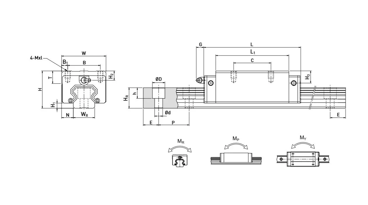 linear block HH 15 CA Z0 C | Tuli-shop.com