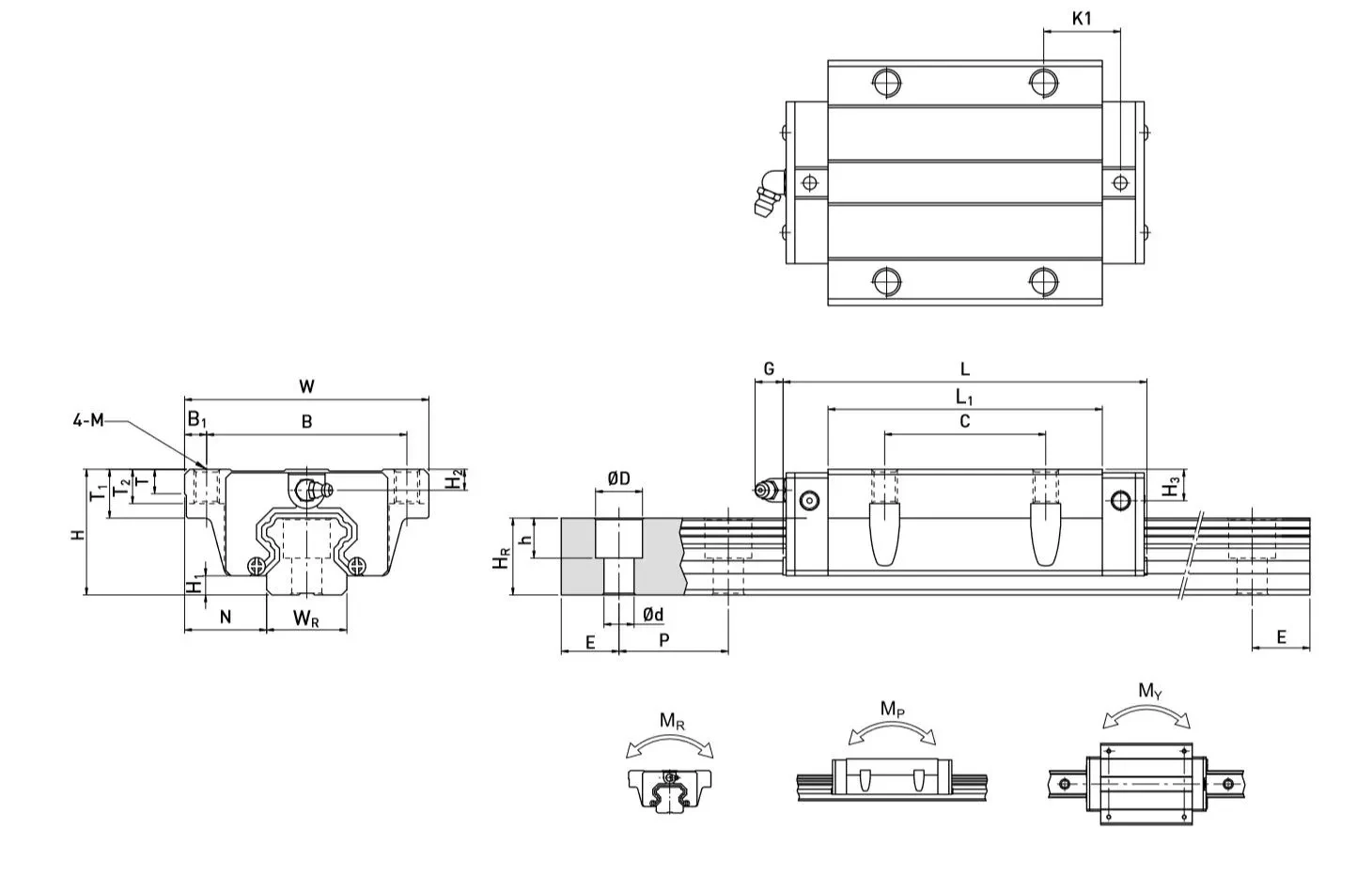 ひろりんページ HIWIN linear block HGW 15 CC Z0 H | Tuli-shop.com