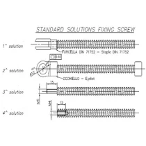 RADIA linear actuator Trapezoidal screw 7,9x10 mm (for LAT) -2 | Tuli-shop.com
