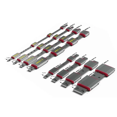 SCHNEEBERGER - Sistema de raíles guía lineales en miniatura MN de acero inoxidable